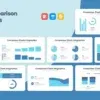 Comparison Charts 3 PowerPoint Template