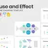 Cause and Effect Fishbone Diagram Template
