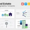 Real Estate Infographic Templates