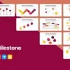 Milestone Infographics