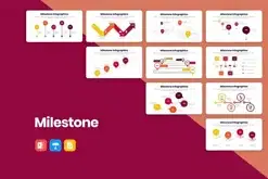 Milestone Infographics