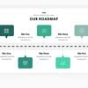 Roadmaps by Slidebulk