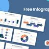 Infographics by slidebulk