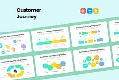 Customer Journey Infographics