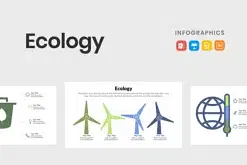 Ecology Infographics Template