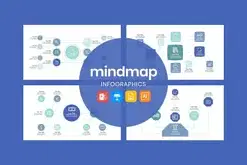 Mindmap Infographics
