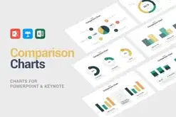 Comparison Charts