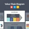Value Chain Diagram