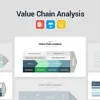 Value Chain Analysis
