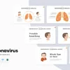 COVID 19 Symptoms Presentation Template