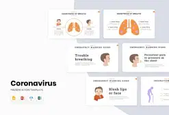 COVID 19 Symptoms Presentation Template