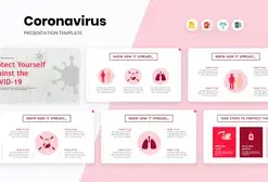 Protect Yourself Against the COVID 19 Presentation Template