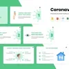 How Does the COVID 19 Spread Presentation Template