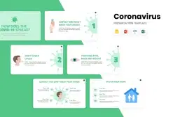 How Does the COVID 19 Spread Presentation Template