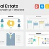 Real Estate Infographics