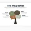 Tree Infographics by Slidebulk