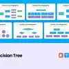 Decision Tree Infographics