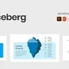 Iceberg Infographics