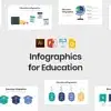Infographics for Education