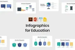 Infographics for Education