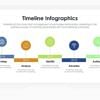 Timeline by slidebulk