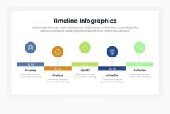 Timeline by slidebulk