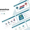 COVID 19 Overview Presentation Template