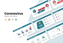 COVID 19 Overview Presentation Template