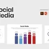 Social Media Infographics Template