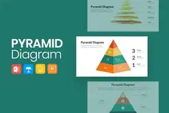 Pyramid Diagram