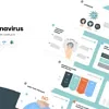 Spread of COVID-19 Presentation Template