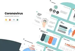 Spread of COVID-19 Presentation Template