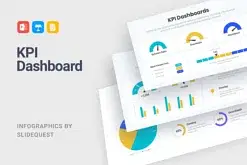 KPI Dashboards