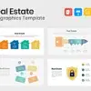 Real Estate Infographics for Presentations