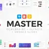 MASTER PowerPoint Keynote Google Slides Bundle