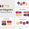 Banner Diagrams for Presentations