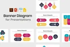 Banner Diagrams for Presentations