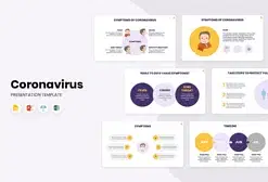 Symptoms of Coronavirus Presentation Template