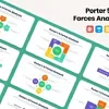Porter 5 Forces Infographics