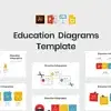 Education Diagrams