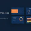 Performance Finance PowerPoint Template