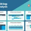 Skill Gap Analysis Infographics
