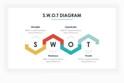 SWOT Infographics by slidebulk