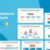 Organizational Charts
