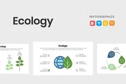 Ecology Vector Infographics Template