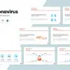 How It Spreads Presentation Template