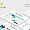 Product Roadmap