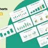 Bar Charts Infographics PowerPoint Template