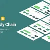 Supply Chain
