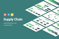 Supply Chain